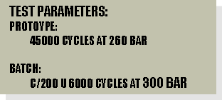 Cuadro de texto:    TEST PARAMETERS:   PROTOYPE:              45000 CYCLES AT 260 BAR   BATCH:              C/200 U 6000 CYCLES AT 300 BAR